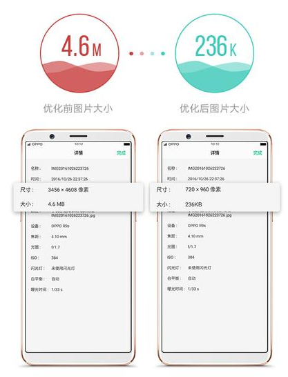 oppo手機(jī)內(nèi)存不夠用，oppo手機(jī)內(nèi)存如何增加