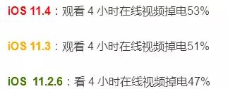 iOS11.3，手機(jī)換電池