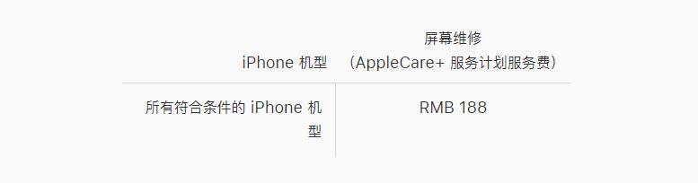 iphone 7plus換屏幕多少錢，蘋果7p換屏幕報價