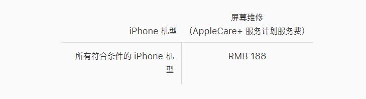 iphone X換屏幕多少錢，蘋果官網zui新報價