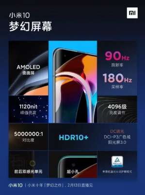 小米10屏幕被官方確認(rèn)，有兩個(gè)數(shù)據(jù)zui值得關(guān)注