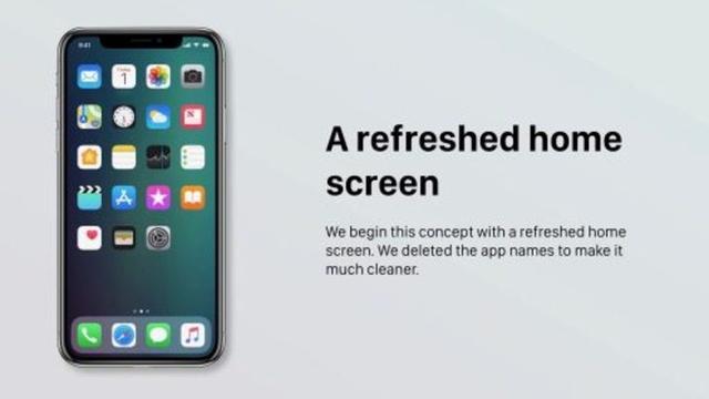 iOS 12概念圖發布